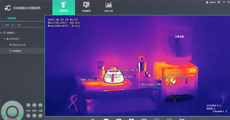 Industrial Online Temperature Measurement