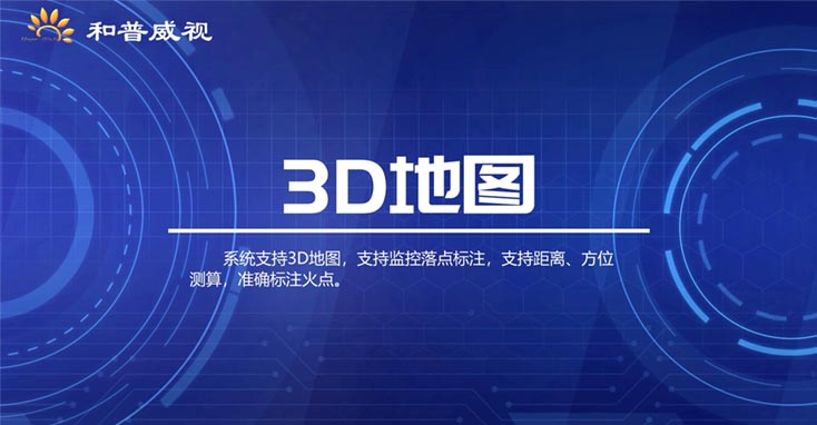 3D地图